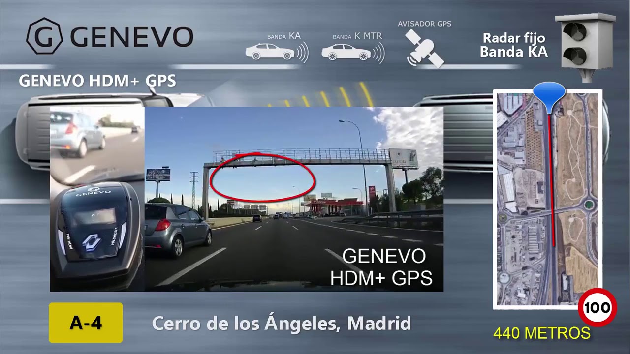 Detectores de radar Genevo