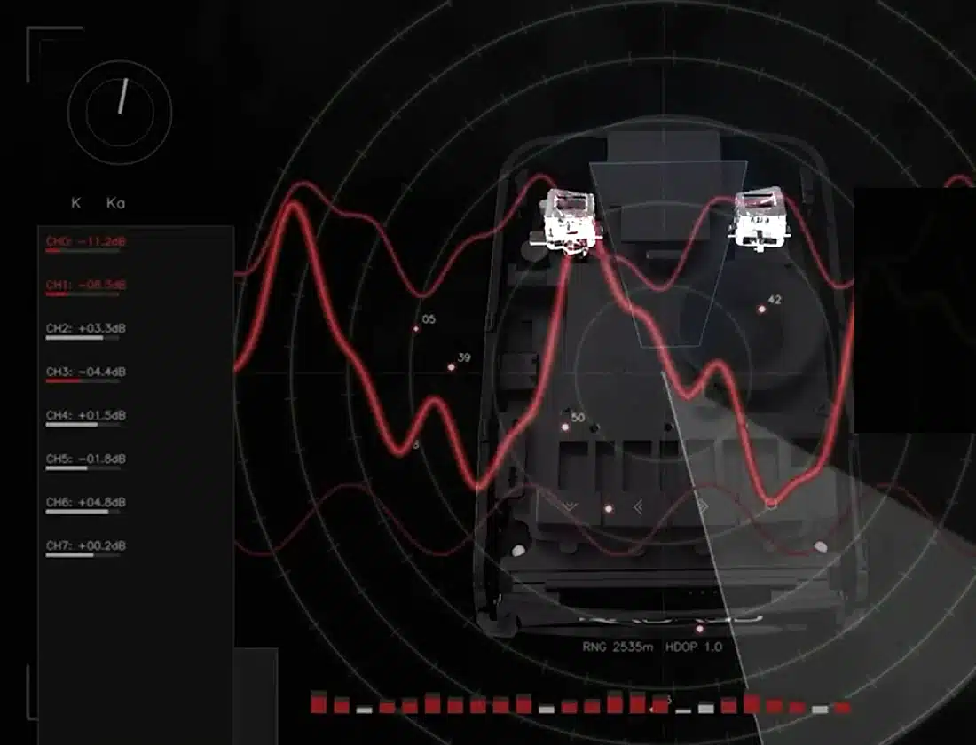 Antena digital del RADAGO EVO analizando señal en bandas K y Ka