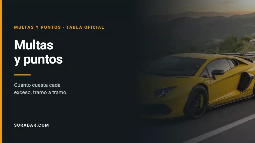 Multas por exceso de velocidad: tabla de importes y puntos del Anexo IV