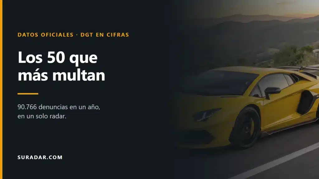 Los radares que más multan de España según la lista oficial de la DGT